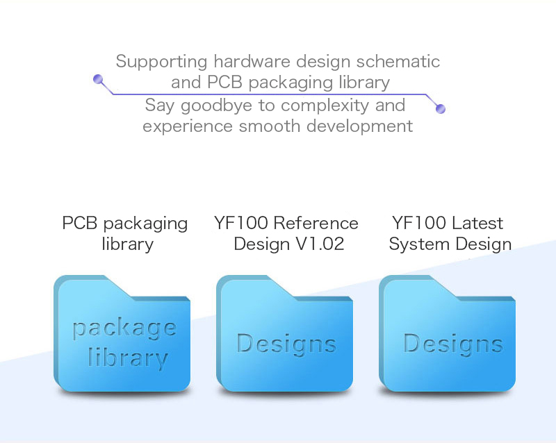 03 PCB封装库（英文）.jpg