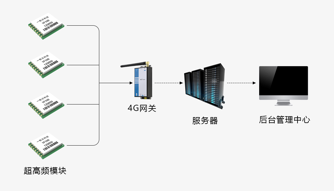 拓扑图.jpg