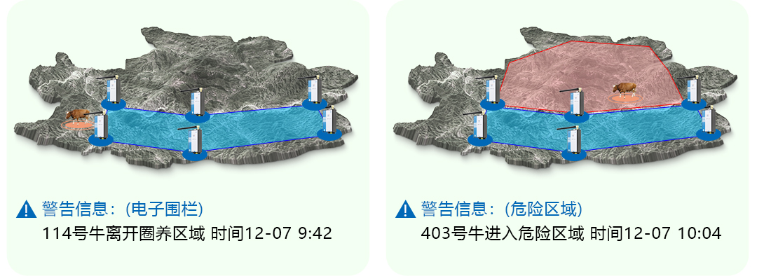 电子围栏.jpg