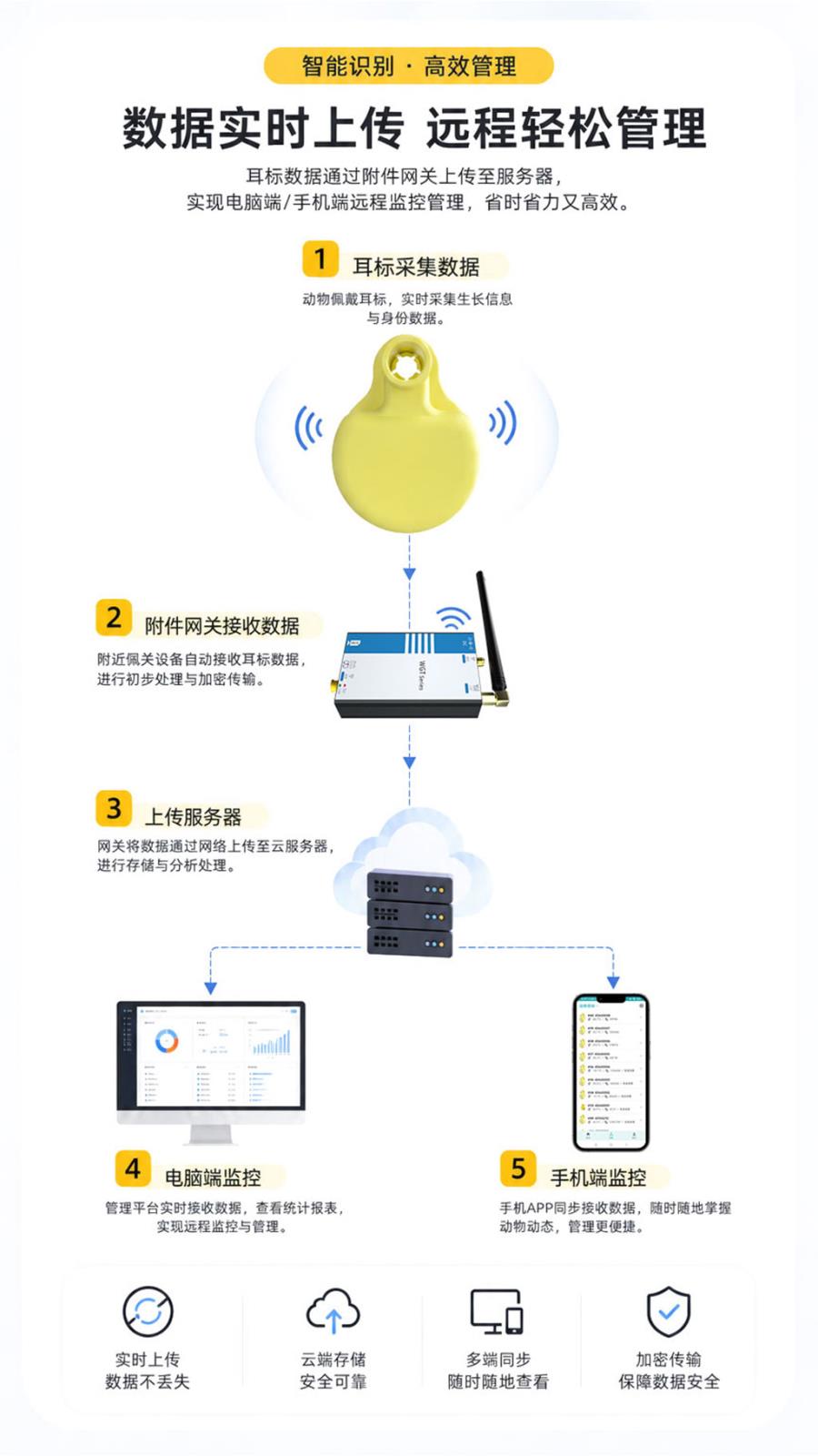 防拆告警_07.jpg